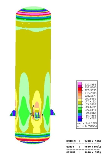 Vergleichsspannungen in der Superposition aller Lastfälle