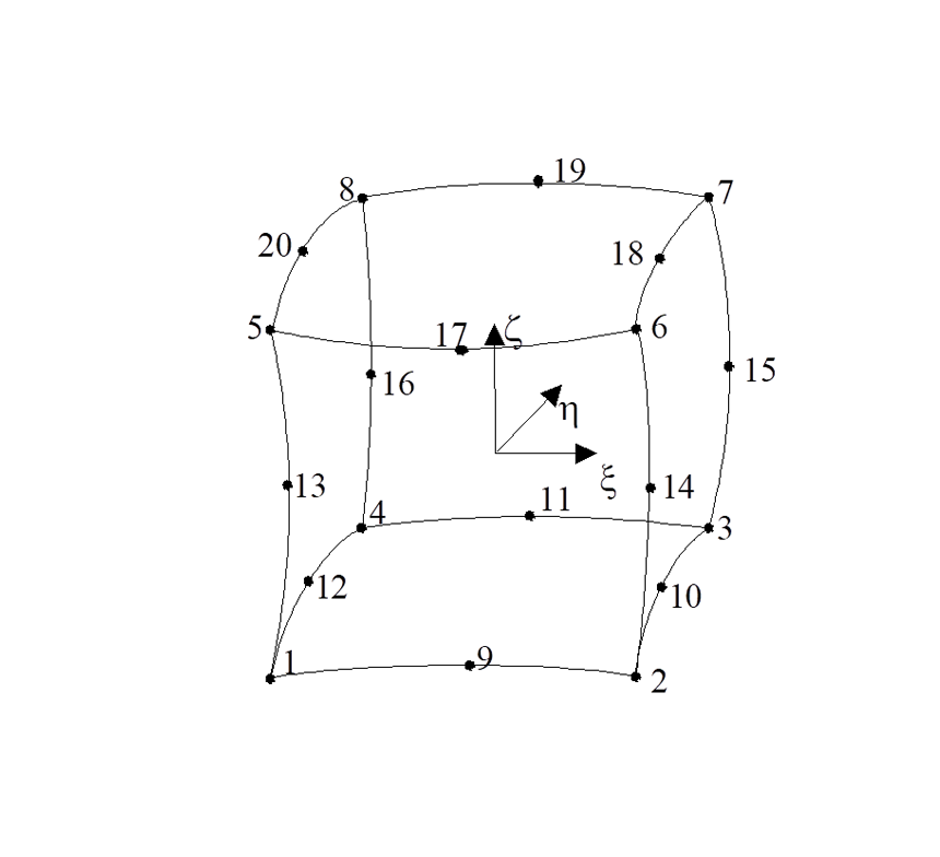 EHEXA20 Element