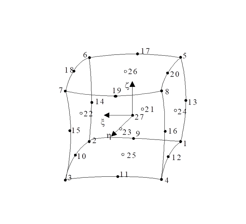 EHEXA27 Element